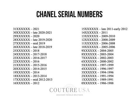 chanel no serial number|chanel gst date code.